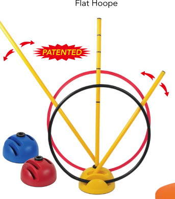 Multi – Function Base